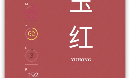 5种辣椒的香味及用法-辣香椒图片-香辣椒的做法及配方,中国辣椒香的功效网站