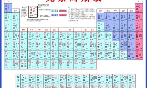 辣香椒图片-辣香椒图片-香辣椒的做法及配方,中国辣椒香的功效网站